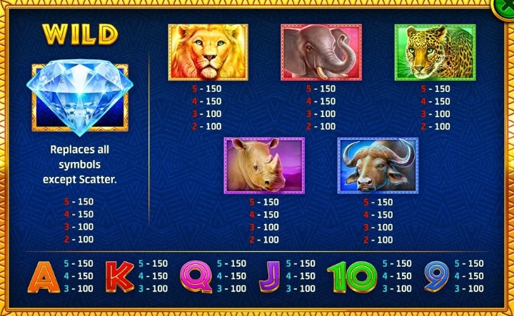 Big 5 Africa free bonus slots