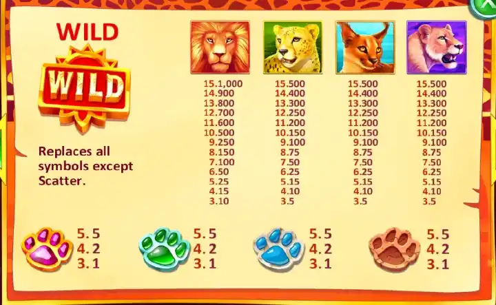 Big Cats Free Slots Spins