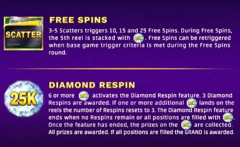 Luxury Living Bonus Free Spins