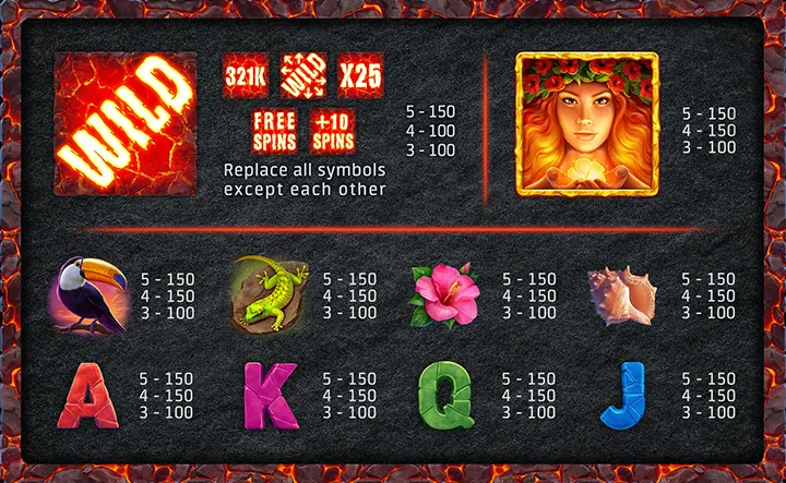  Pele’s Wonders Slots Features And Symbols
