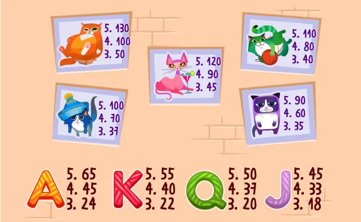 Cats Free Slots Bonuses