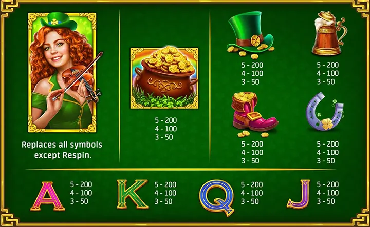 Shamrock Slots Online Features