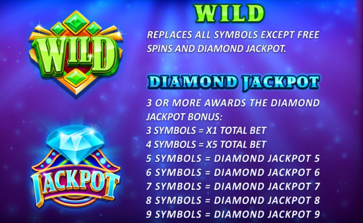 Diamond Hits Symbols and Spins