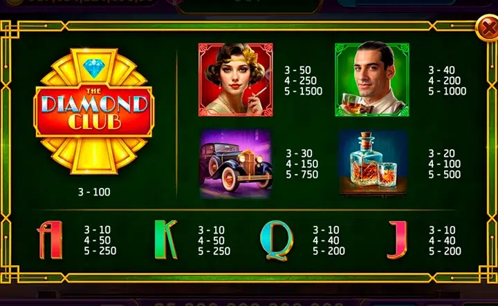 Free Diamond Slots Diamond Club Features and Symbols